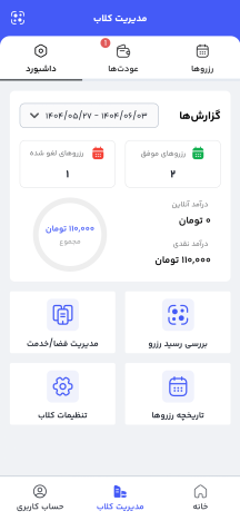 movano-admin-dashboard